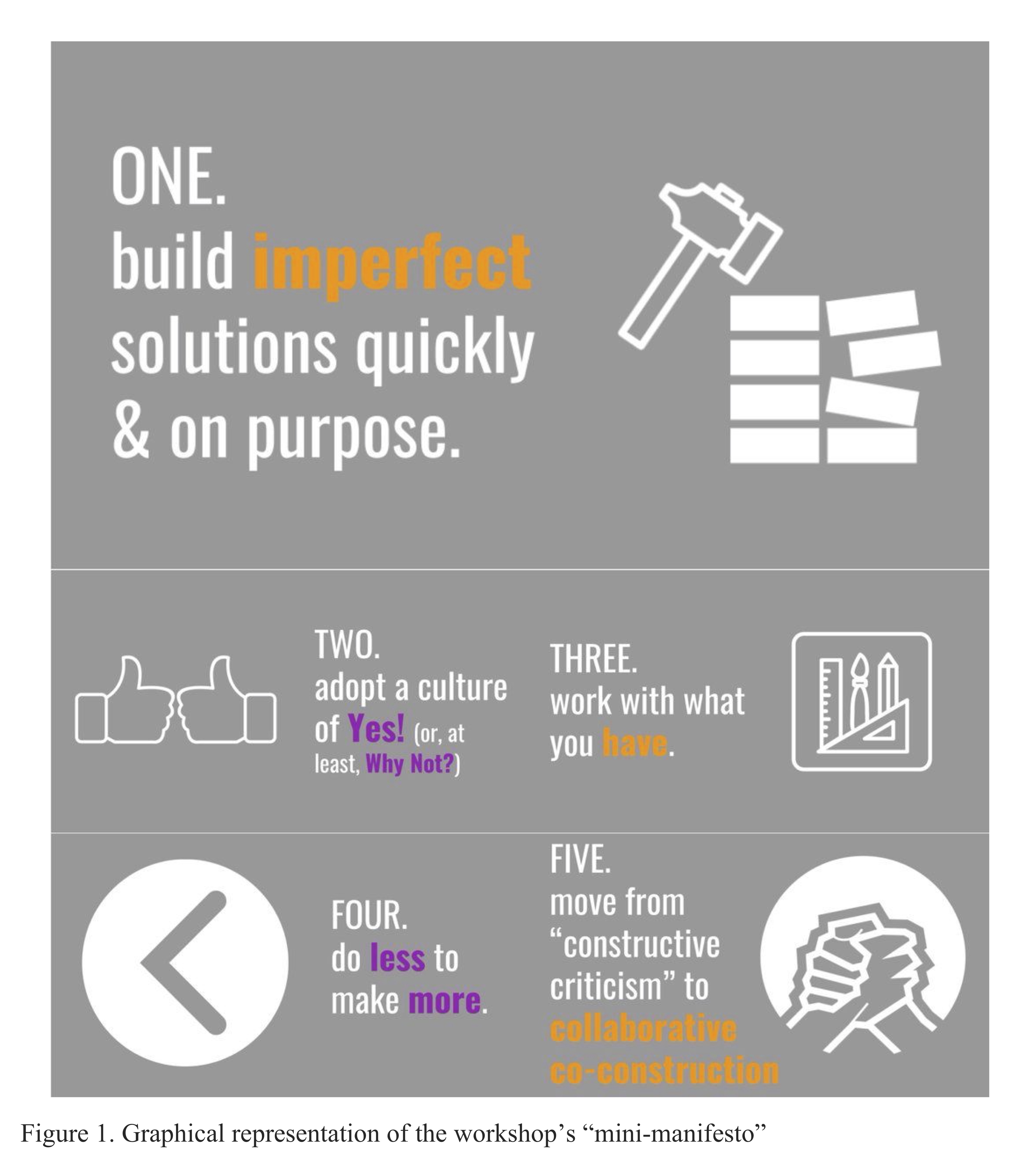 Figure 1: The Build Something mini-manifesto.