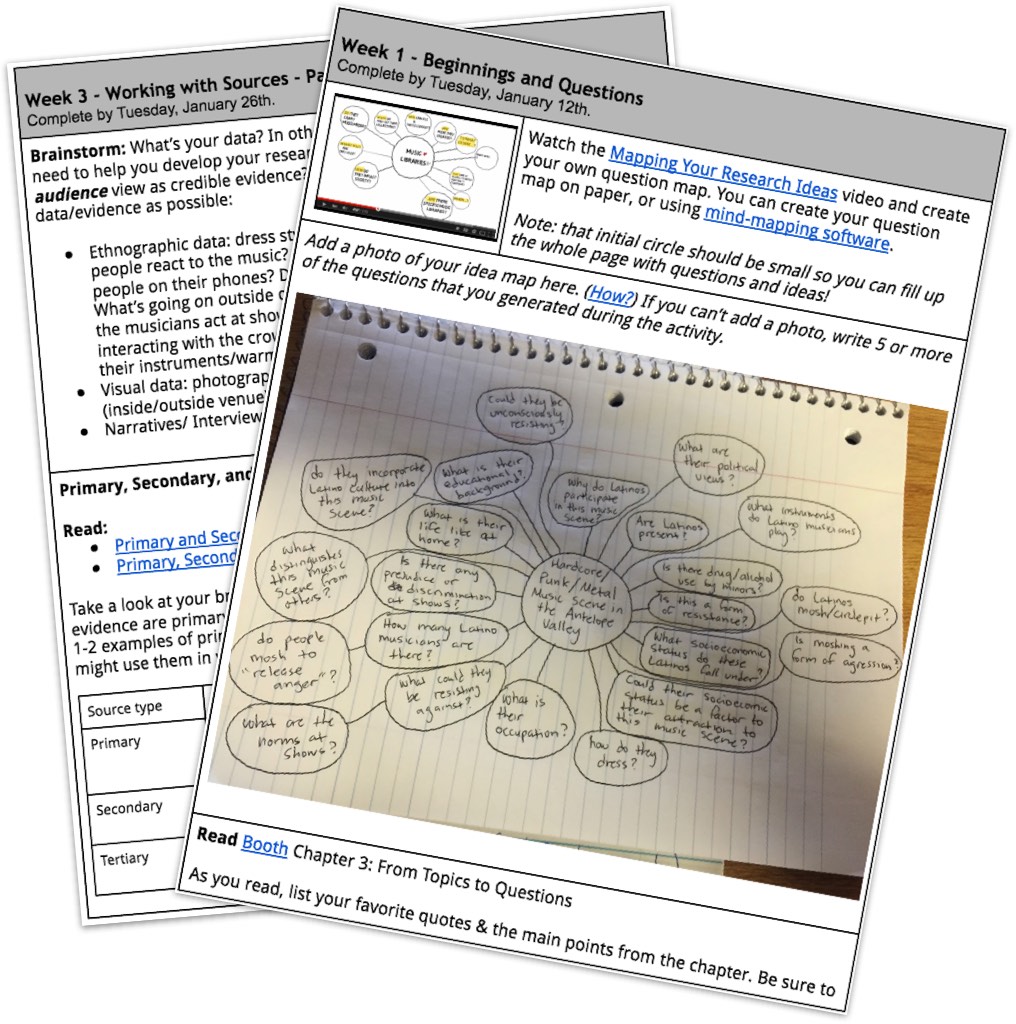 Digital Research Notebook: A Simple Tool for Reflective Learning